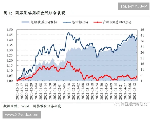 2pg国际：探索全球支付解决方案的未来趋势
